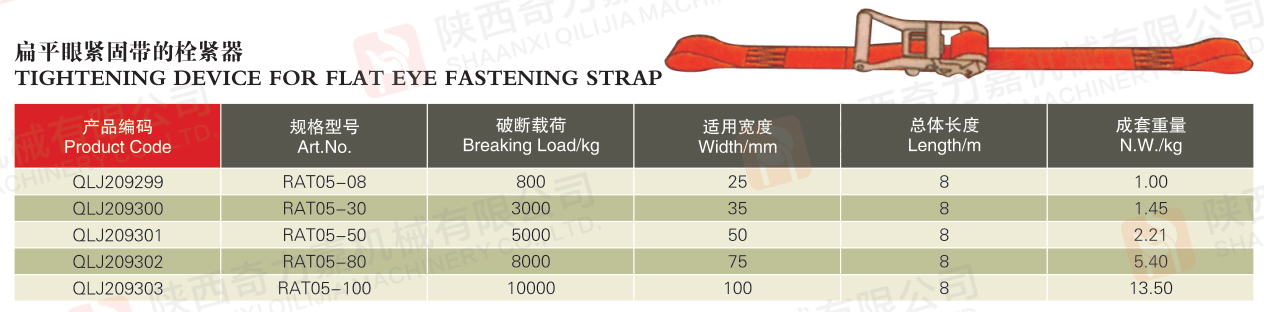 扁平眼緊固帶的栓緊器?TIGHTENING DEVICE FOR FLAT EYE FASTENING STRAP.jpg