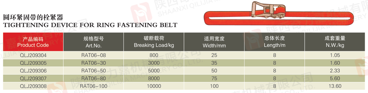 圓環(huán)緊固帶的栓緊器?TIGHTENING DEVICE FOR RING FASTENING BELT.jpg