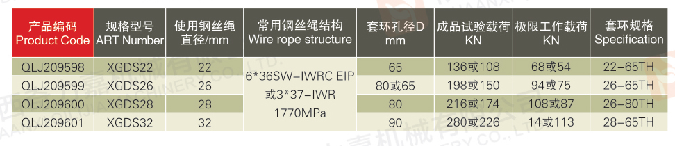 抽油機驢頭吊繩.jpg