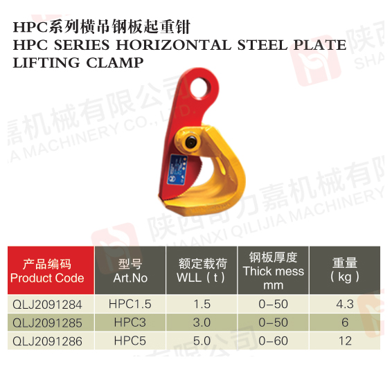 鋼板夾鉗系列---HPC系列橫吊鋼板起重鉗.jpg